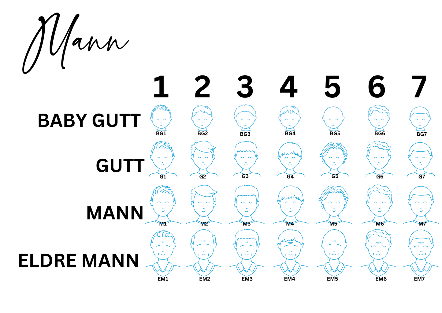 Julepynt i TRE - FAMILIENS ANSIKT