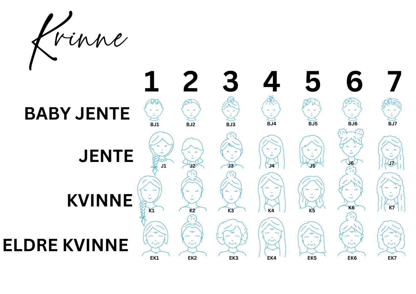 Julepynt i TRE - FAMILIENS ANSIKT