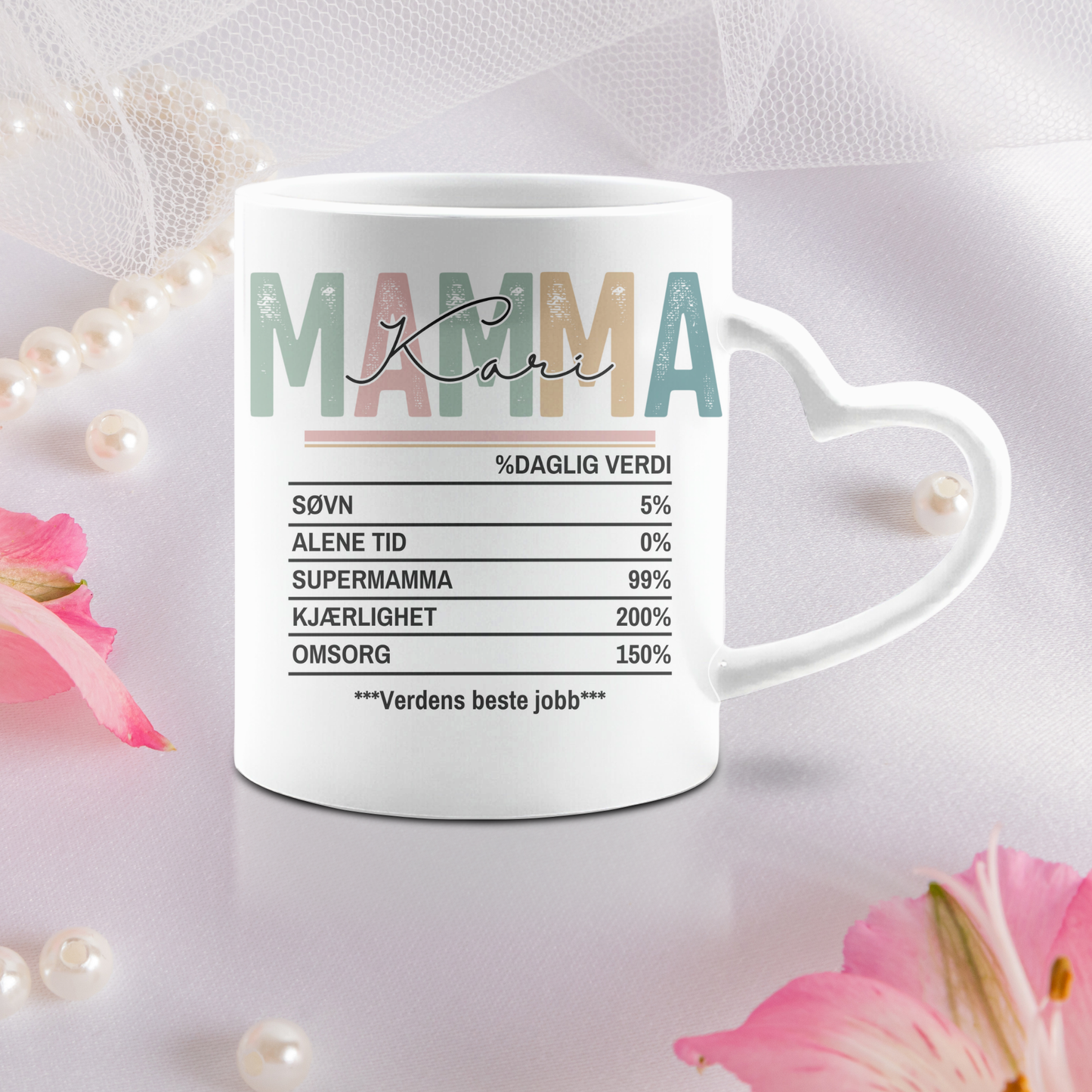 KOPP - MAMMA